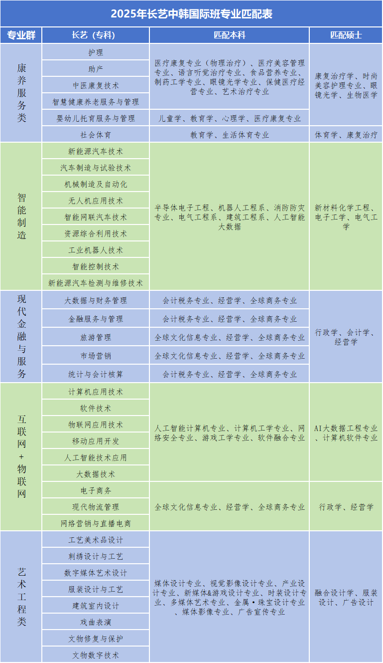专业.png